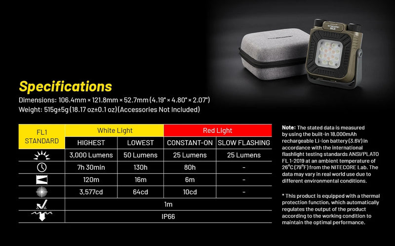 Nitecore NWL30 Lantern