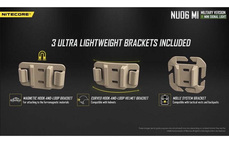 Nitecore NU20 headlamp